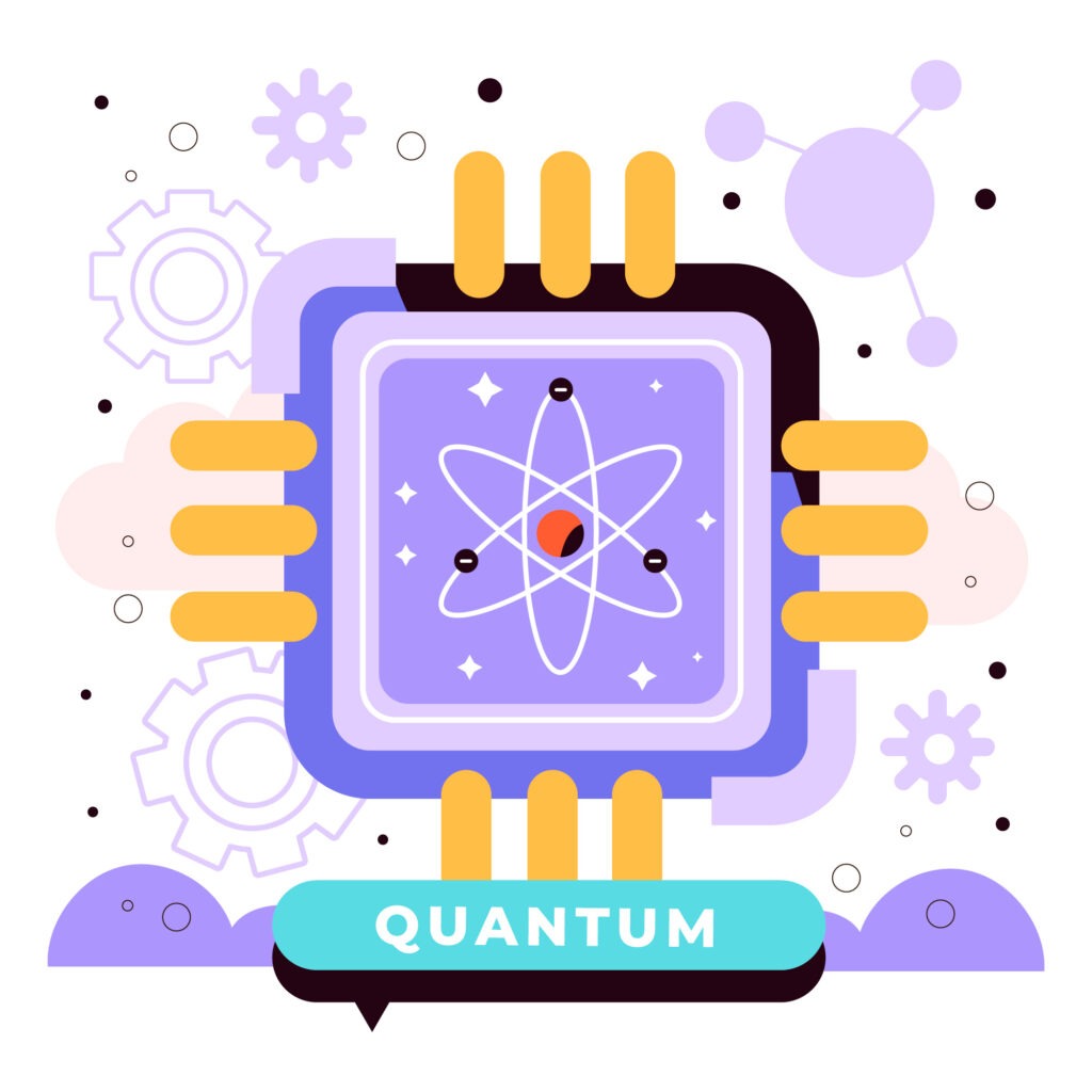 Quantum Computing | Software Development Trends