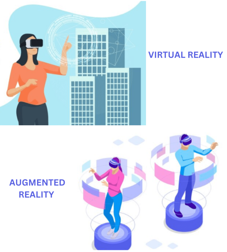 AR/VR | Software Development Trends