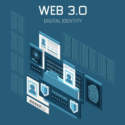 Web 3.0 | Software Development Trends