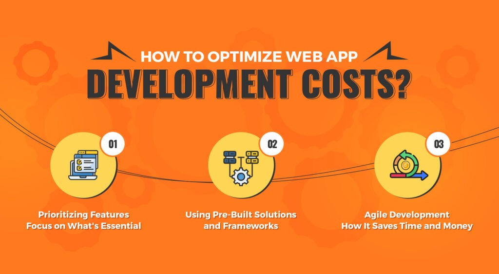 Tips to Optimize web app development costs