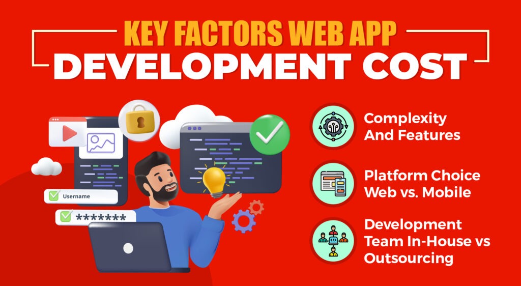 Key factors affecting web app development cost