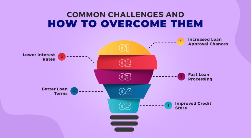 Common Challenges and How to Overcome Them