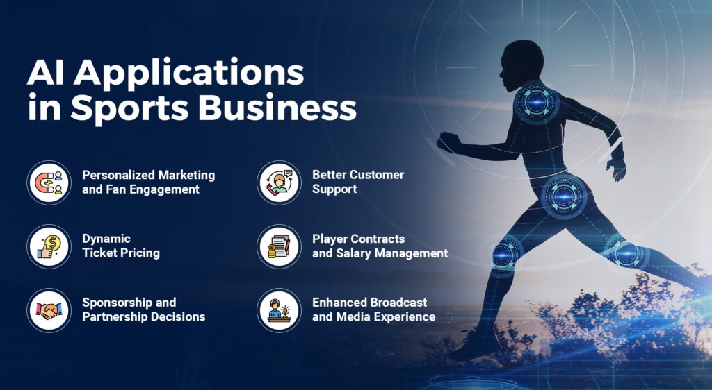 AI applications in sports business | AppVerticals