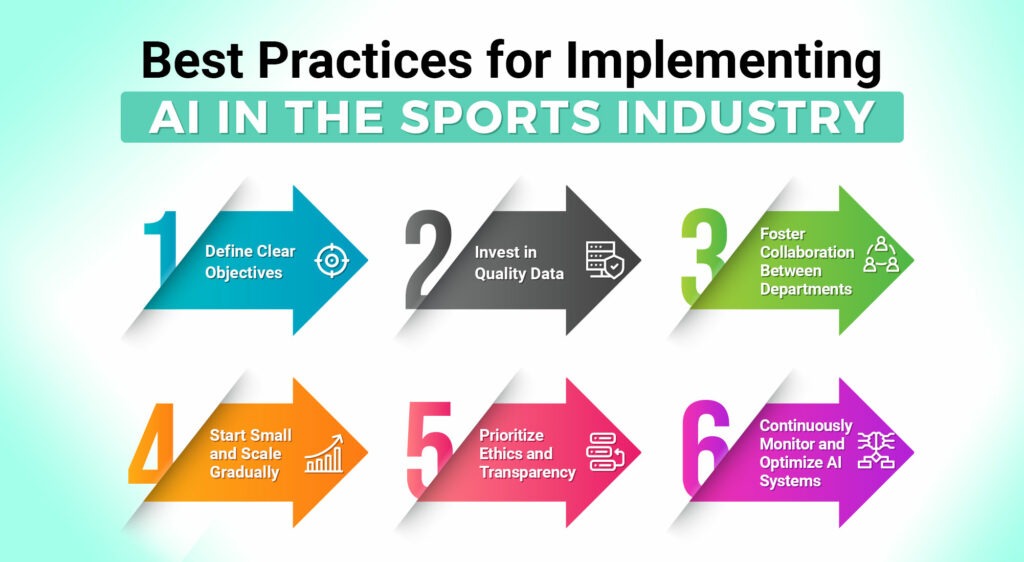 best practices for AI in sports