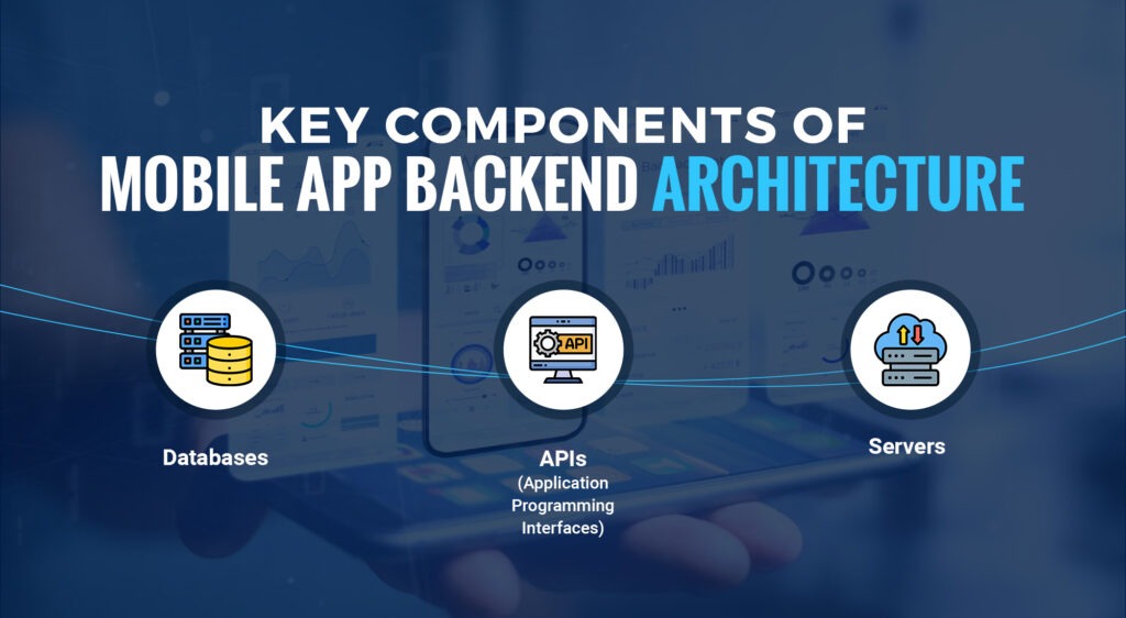 key components of mobile app backend architecture 