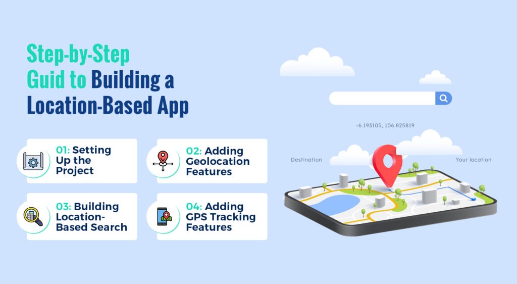 Step-by-Step Guide to Building a Location-Based App | AppVerticals 