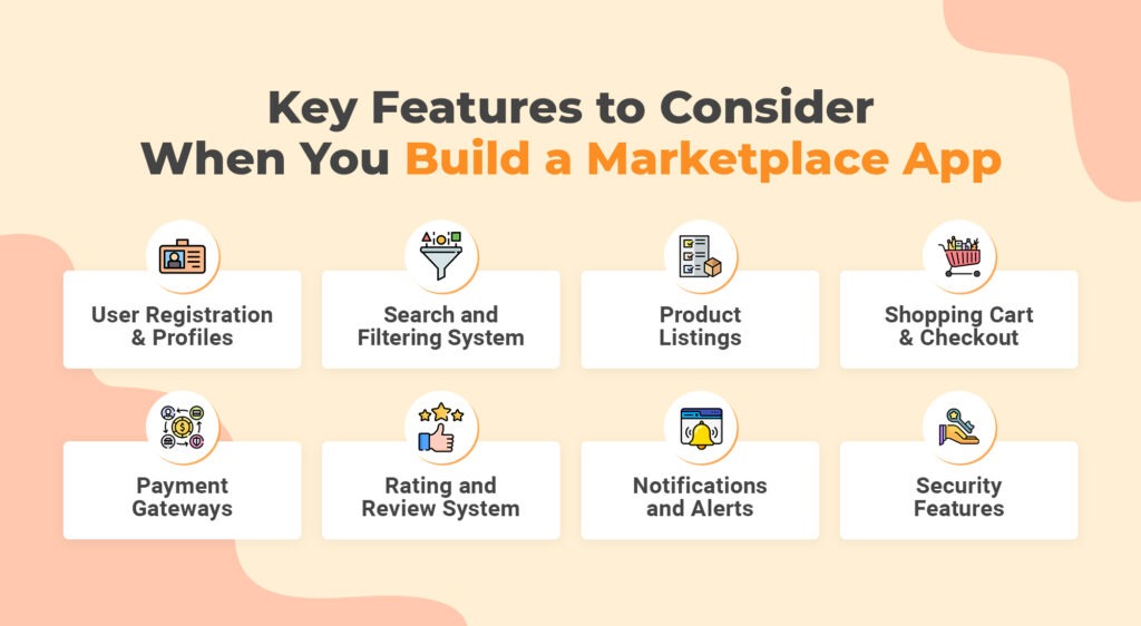 Key Features to Consider When Building a Marketplace App | AppVerticals