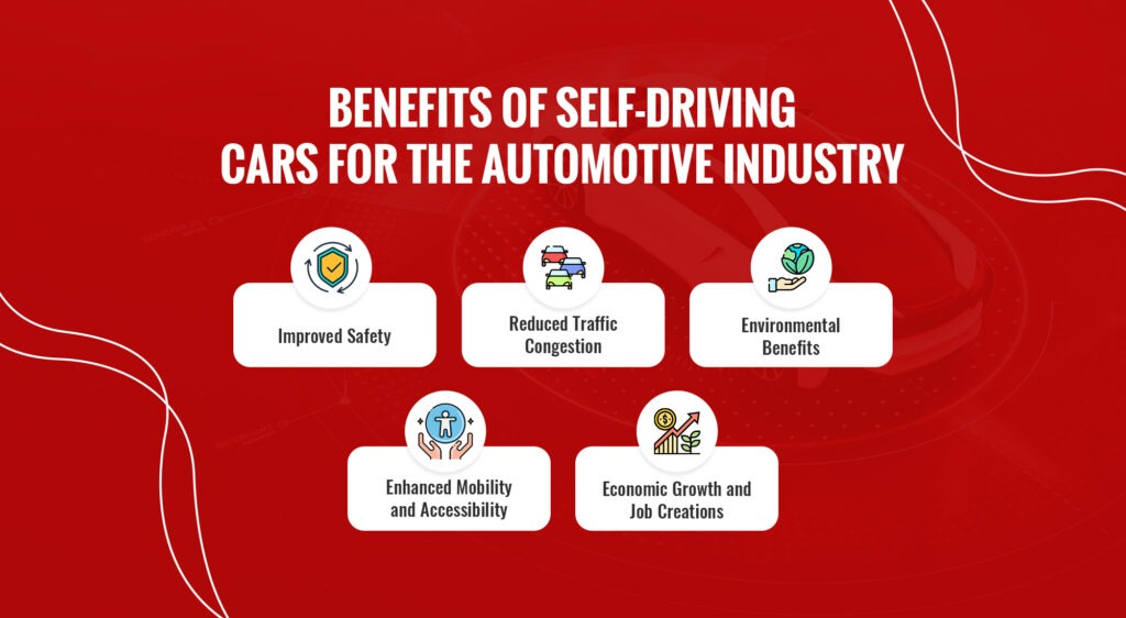 Benefits of Self-Driving Cars for the Automotive Industry | AppVerticals