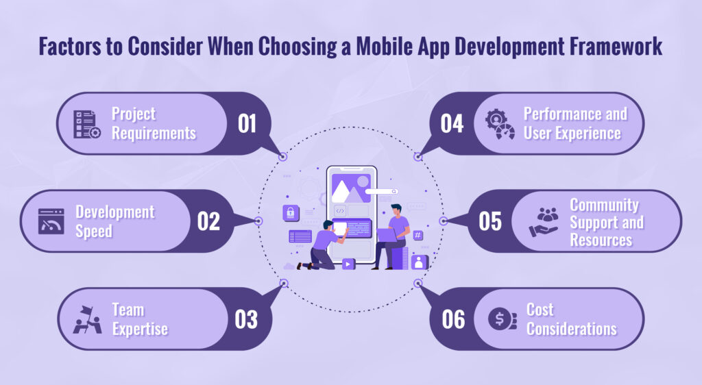 Factors to Consider When Choosing a Mobile App Development Framework | AppVerticals 