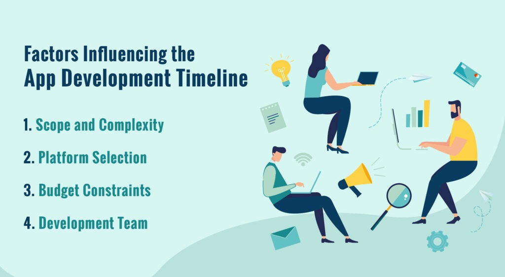 Factors Influencing the App Development Timeline | AppVerticals