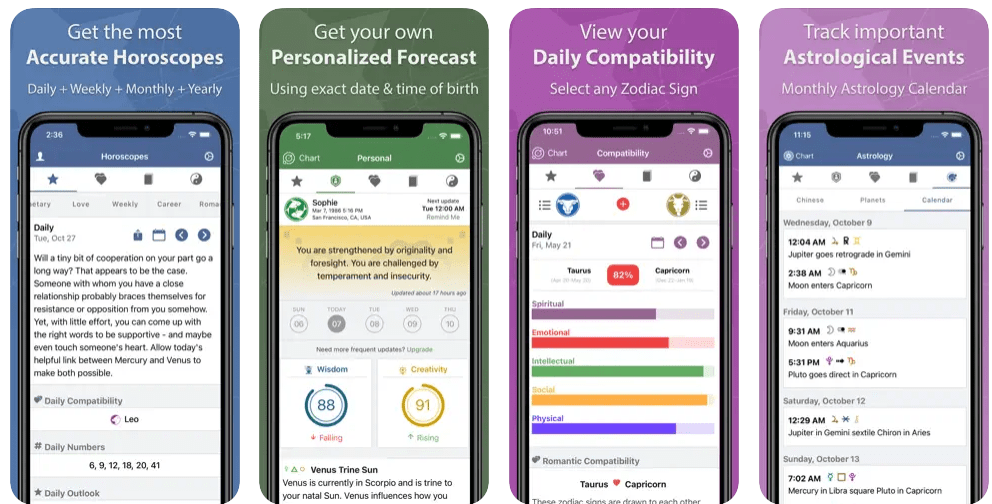 Astrolis Horoscopes & Tarot | Top Astrology Apps | AppVerticals